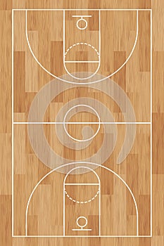 Basketball court. Wooden floor. background painted with line and basket. Basketball field. Sport play. Overhead view. Texture with
