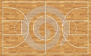 Basketball court wooden flooring with white lines