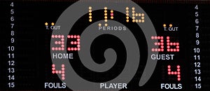 Basketball electronic scoreboard with bright numbers