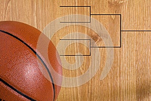 Basketball Final Four Bracket and Ball photo