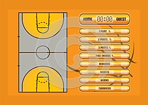 Basketball game report