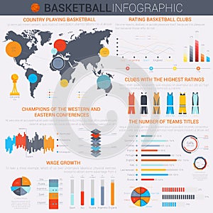 Basketball infochart or infographic template with segmented circle and linear