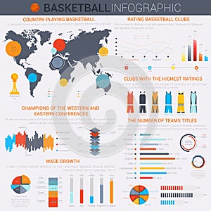 Basketball infochart or infographic template with segmented circle and linear photo