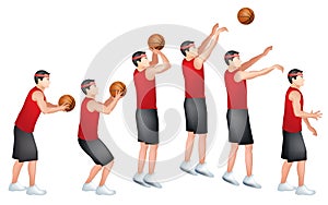 A BASKETBALL JUMP SHOT STEPS