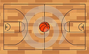 Basketball parquet floor