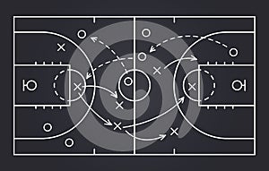 Basketball strategy field, game tactic chalkboard template. Hand drawn basketball game scheme, learning orange board