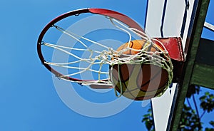 Basketball swish