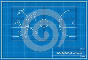 Basketball tactic on blueprint
