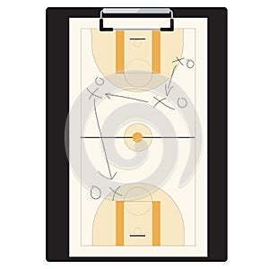 Basketball tactic