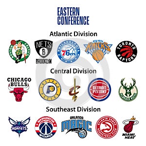 Basketball teams. Eastern Conference. Atlantic Division, Central, Southeast. Nba logo. NY Knicks, Philadelphia 76ers, Brooklyn