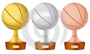 Basketball trophy set