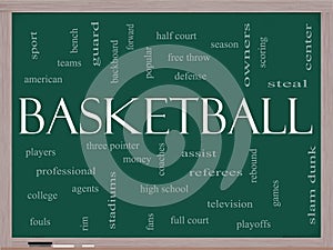 Basketball Word Cloud Concept on a Blackboard