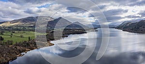 Bassenthwaite looking southeast elevated panorama