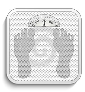 Bathroom scale