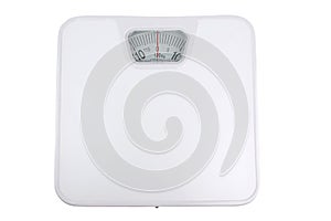 Bathroom scales