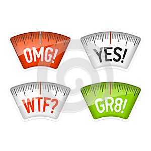 Bathroom scales displaying OMG, YES, WTF and GR8 messages photo