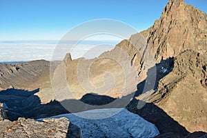 Batian Peak on Mount Kenya