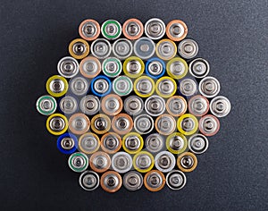 Batteries