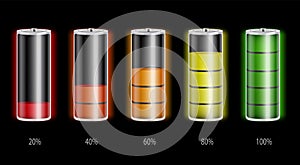 Batteries With Different Charge Levels