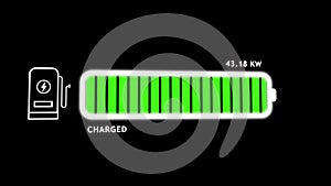 Battery charging digital display animation showing process of electric car battery charging