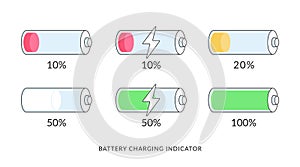 Battery charging indicators set