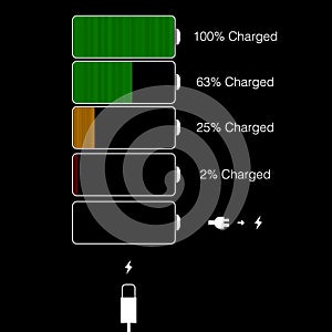 Battery icons set