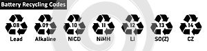 Battery recycle code icon set- mobius strip