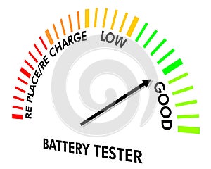 Battery Testing Instrument