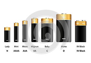 Battery types vector illustration isolated on white background