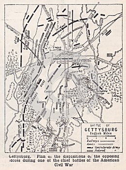 Battle of Gettysburg Map.