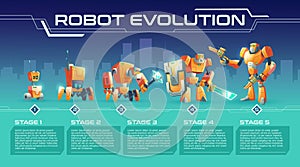 Battle robot game process upgrades vector guide