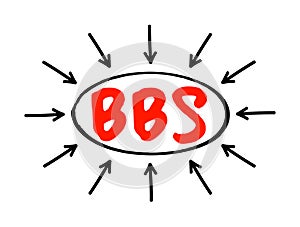 BBS - Bulletin Board System is a computer server running software that allows users to connect to the system using a terminal