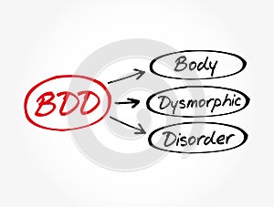 BDD - Body Dysmorphic Disorder acronym, health concept background photo