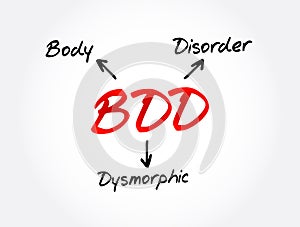 BDD - Body Dysmorphic Disorder is a mental health disorder, acronym text concept background