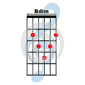 Bdim guitar chord icon