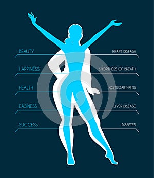 Be fit, woman silhouette images