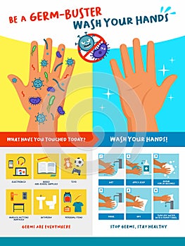 Be a germ-buster: wash your hands photo