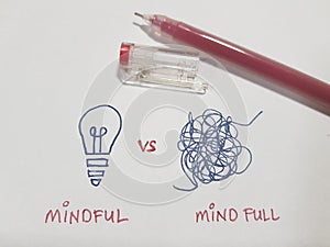 Be mindful not mind full. Mindfulness concept