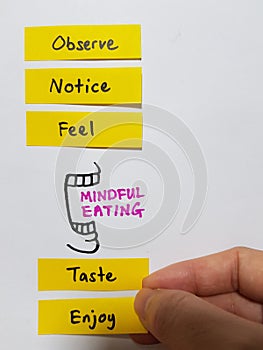 Be mindful not mind full. Mindfulness conceptMindful eating concept. Mindfulness lifestyle. Tips for mindful eating, notice, obser photo