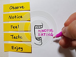 Be mindful not mind full. Mindfulness conceptMindful eating concept. Mindfulness lifestyle. Tips for mindful eating, notice, obser