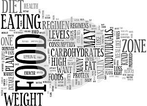 Be In The Zone With The Right Food Plan Word Cloud