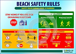 The Beach safety rules poster or public health practices for covid-19 or health and safety protocols or new normal lifestyle