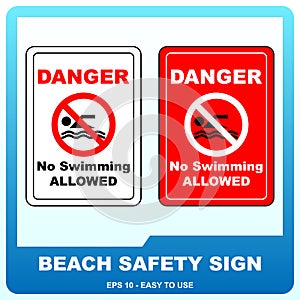 Beach safety sign to guide visitor