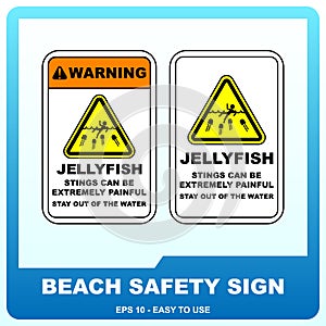 Beach safety sign to guide visitor