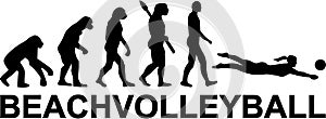 Beachvolleyball Evolution