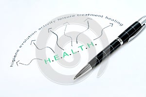 Bealth word printed with pen photo