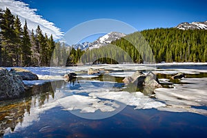 Bear Lake at the Rocky Mountain National Park