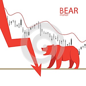 Bear market. Bear and red arrow. The chart and the indicator show a downward trend. Stock market vector.