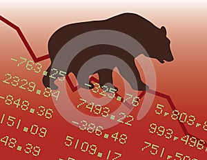 Bear Market in the Red