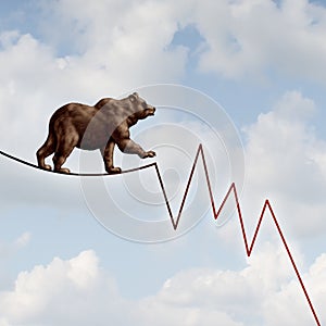 Bear Market Risk